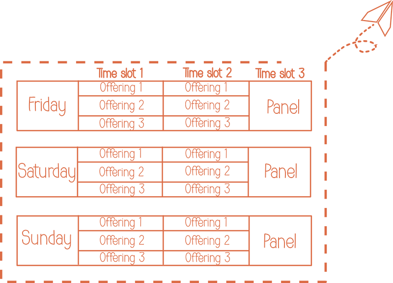 Schedule outline: Friday to Sunday with 2 time slots featuring 3 offerings each and a concluding panel each day