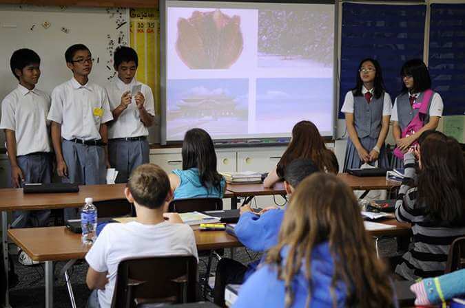 High school students presenting in front of a class
