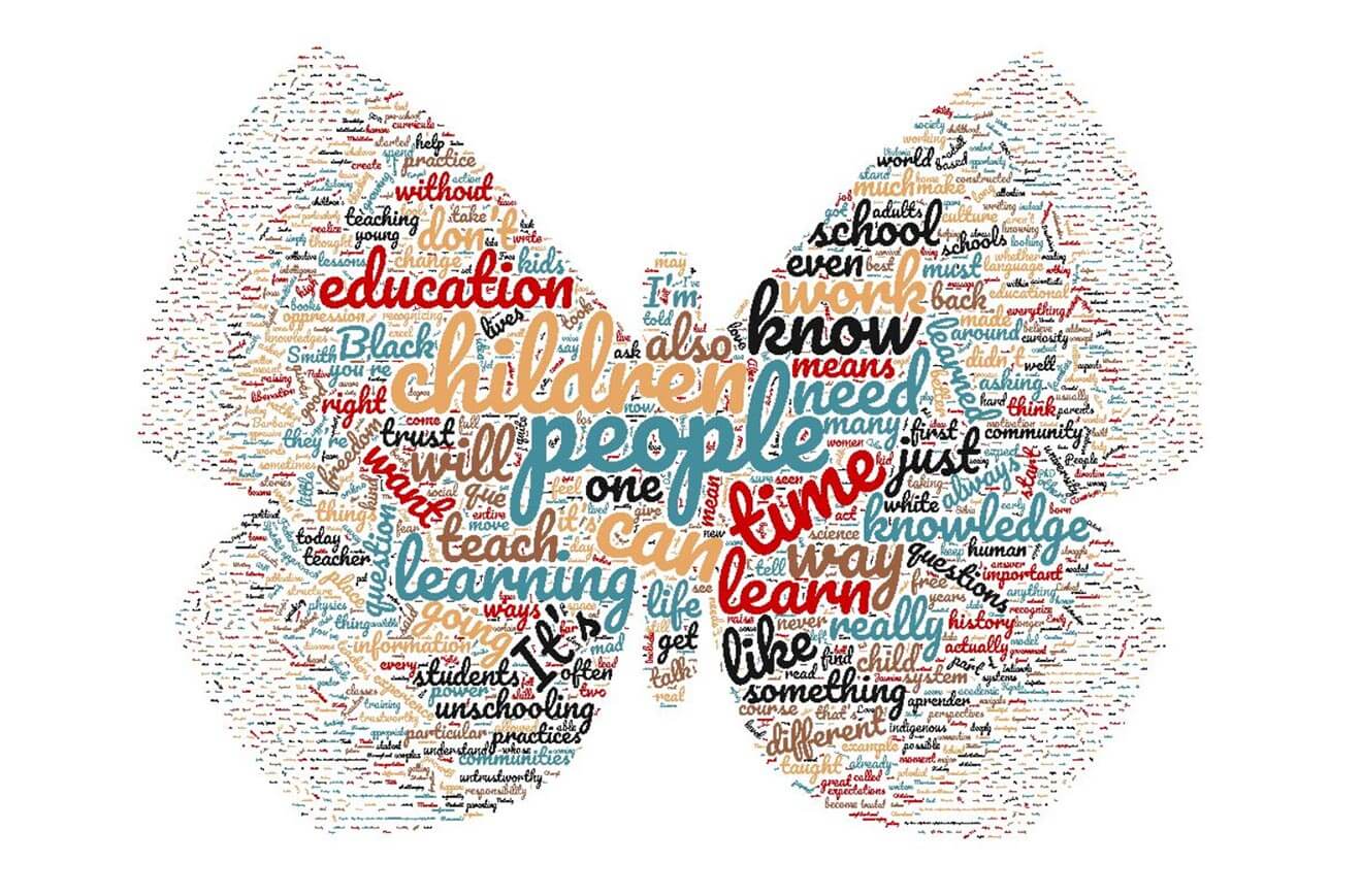 A word generator of the above text