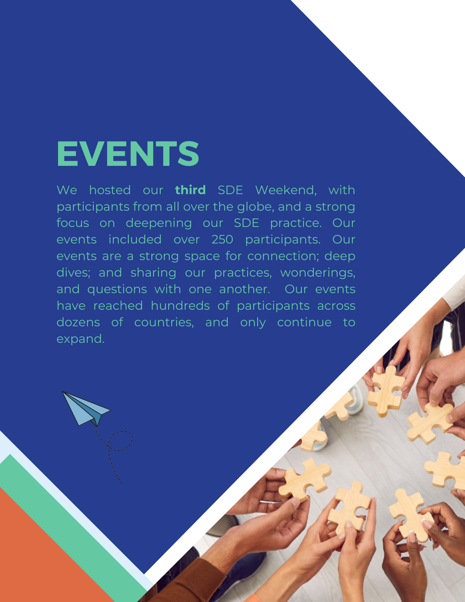 Practicesde 2023 Annual Report | Alliance for Self-Directed Education