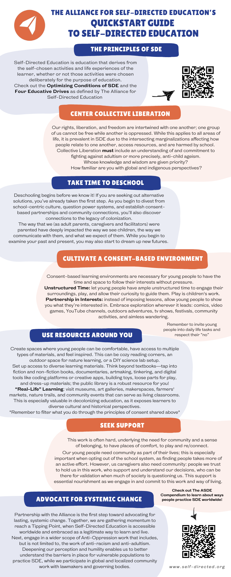 A Preview of the Quickstart PDF